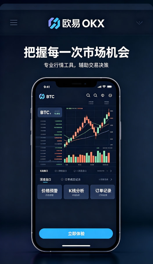行情分析与理财界面